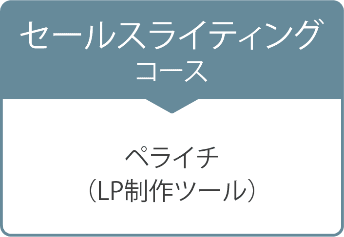 セールスライティングコース