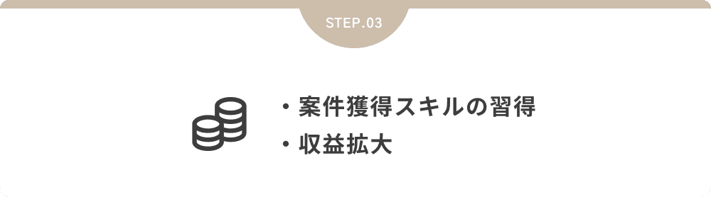 ・案件獲得スキルの習得・収益拡大